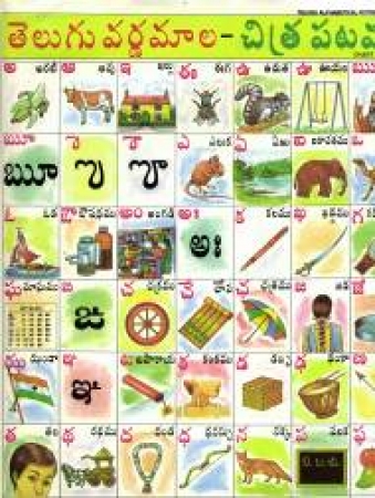 Lehrblatt für Telugu Alphabet